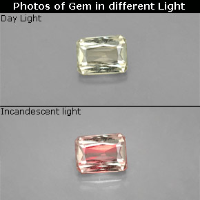 Colored Gemstones