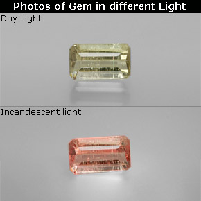 Colored Gemstones