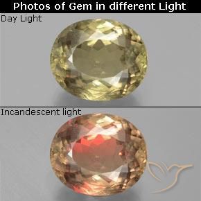 Colored Gemstones