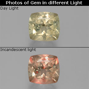 Colored Gemstones