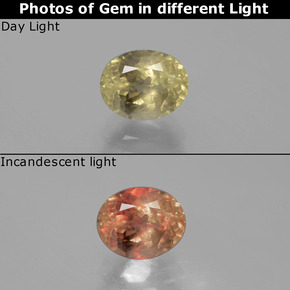 Colored Gemstones