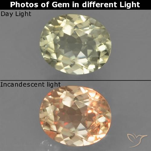 0.85 ct Oval Cut Color-Change Diaspore, 6.4 x 5.4 mm From Turkey, Photo A
