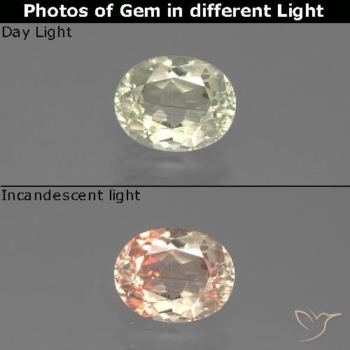 1.06 ct Oval Cut Color-Change Diaspore, 6.9 x 5.5 mm From Turkey, Photo A