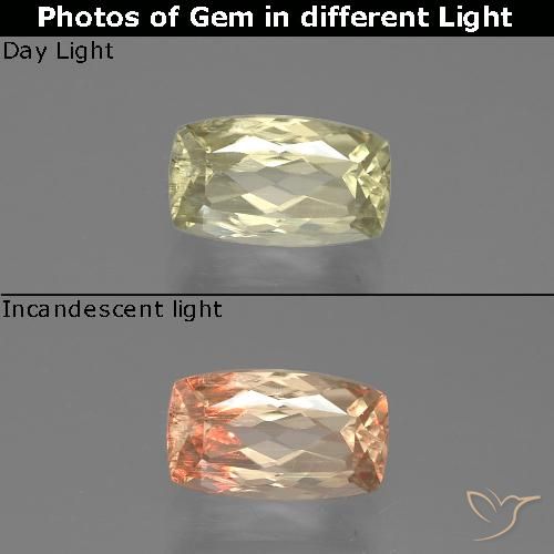 Colored Gemstones