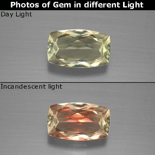 Colored Gemstones