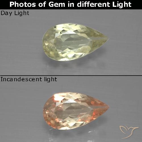 Colored Gemstones