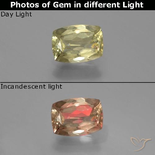 Colored Gemstones