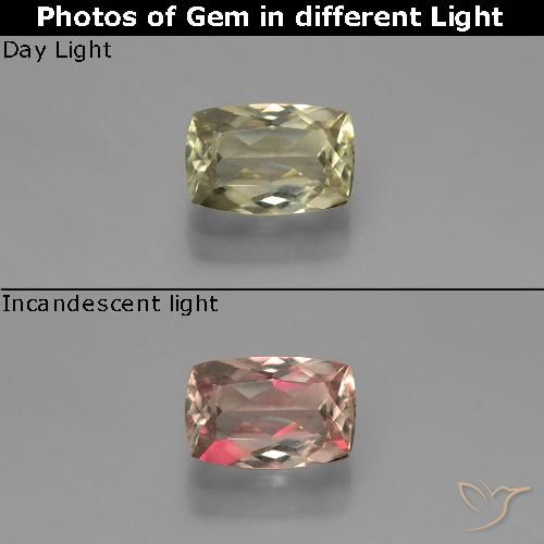 Colored Gemstones