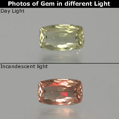 Colored Gemstones