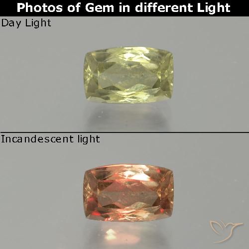 Colored Gemstones