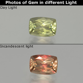 Colored Gemstones