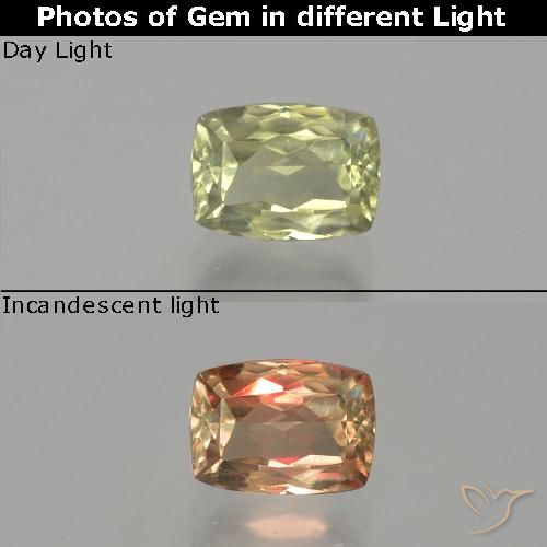 Colored Gemstones