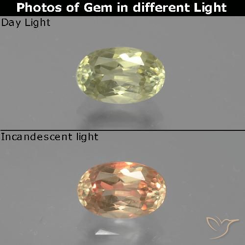 Colored Gemstones