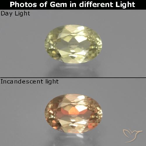 Colored Gemstones