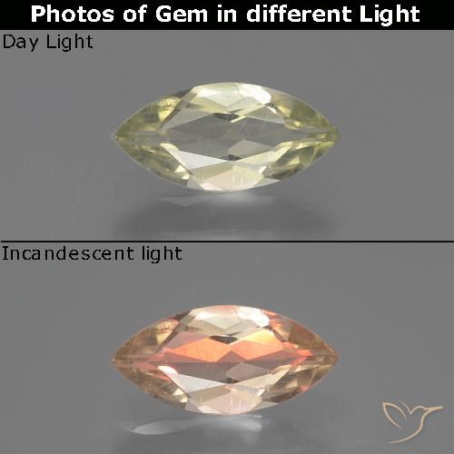 Colored Gemstones