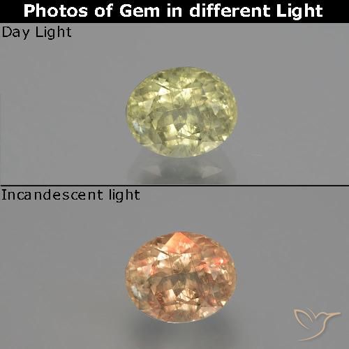 1.26ct Natural Light Yellow Color-Change Diaspore, Oval, SI