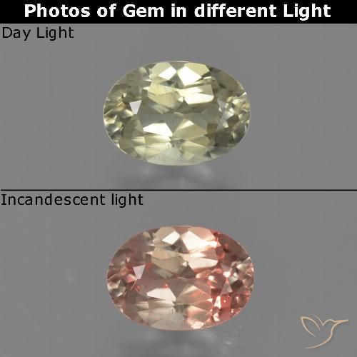 0.73ct Natural Light Yellow Color-Change Diaspore, Oval, VS