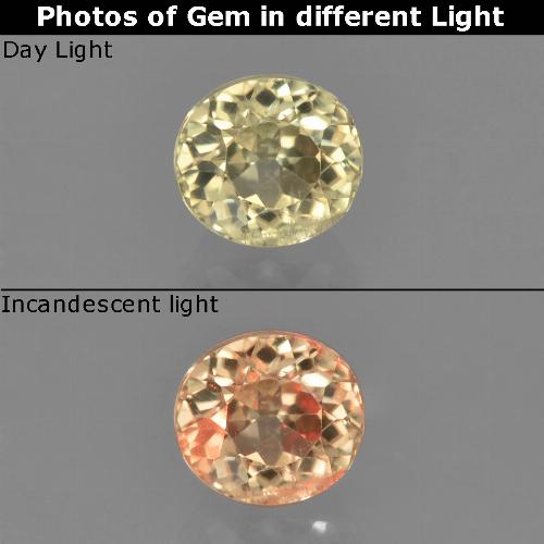 Pale Yellow Farbwechselnder Diaspor Edelstein - 0.9ct Rund Facettenschliff (ID: 454439)