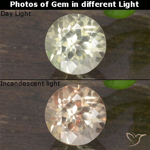 0.61ct Natural Very Light Yellow Color-Change Diaspore, Round, VVS-VS
