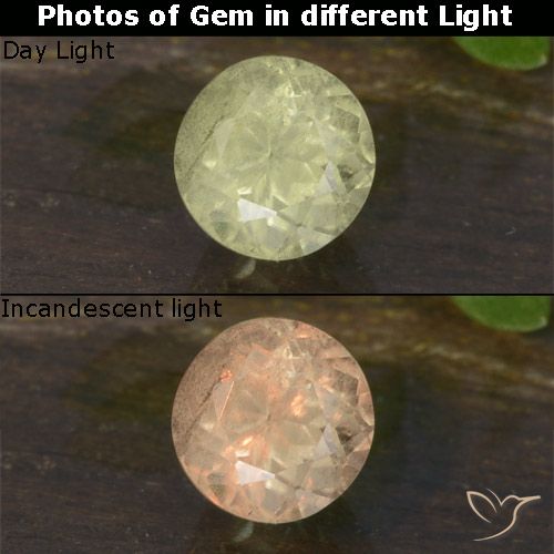 0.63ct Natural Light Yellow Color-Change Diaspore, Round, VS-SI