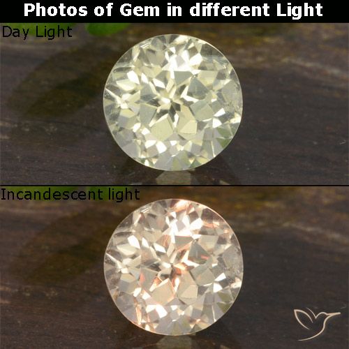 0.70ct Natural Pale Yellow Color-Change Diaspore, Round, VVS-VS