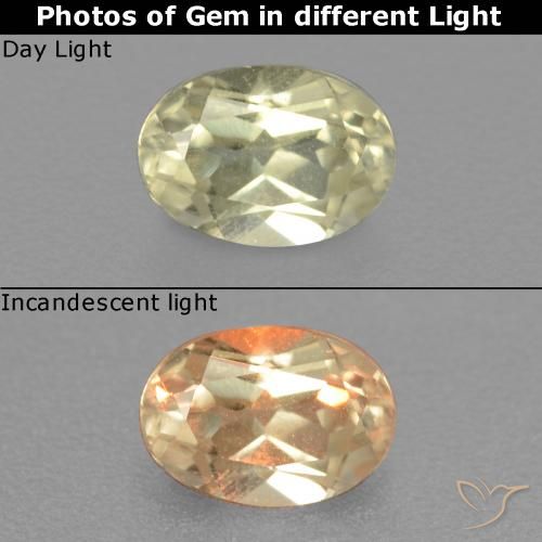 0.48ct Natural Light Yellow Color-Change Diaspore, Oval, VS