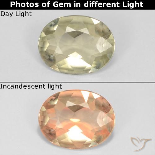 0.61ct Natural Light Yellow Color-Change Diaspore, Oval, VVS-VS