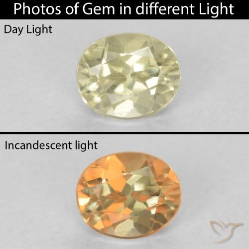 0.43ct Natural Light Yellow Color-Change Diaspore, Oval, VS