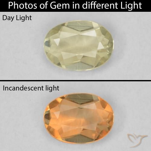 0.33ct Natural Light Yellow Color-Change Diaspore, Oval, VVS
