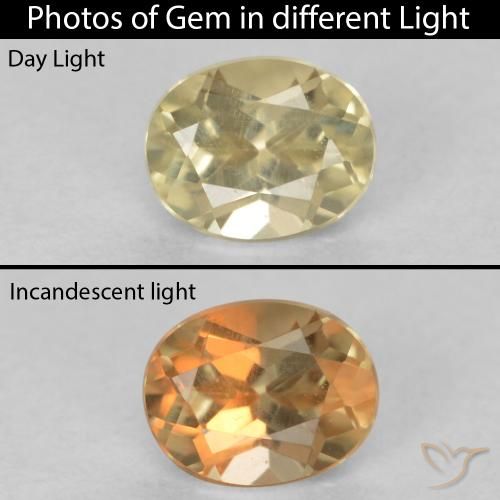 0.53ct Natural Light Yellow Color-Change Diaspore, Oval, VVS