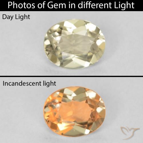 0.47ct Natural Light Yellow Color-Change Diaspore, Oval, VVS