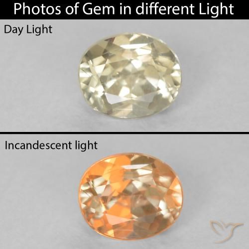 0.33ct Natural Yellow Beige Color-Change Diaspore, Oval, VS