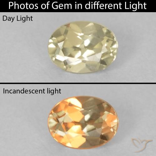 0.38ct Natural Pale Yellow Color-Change Diaspore, Oval, VS