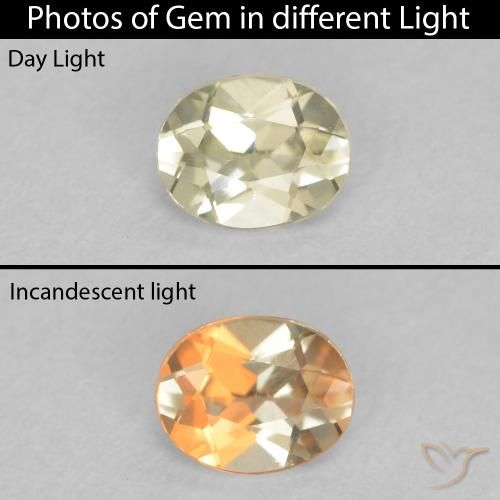 0.32ct Natural Very Light Yellow Color-Change Diaspore, Oval, VVS-VS