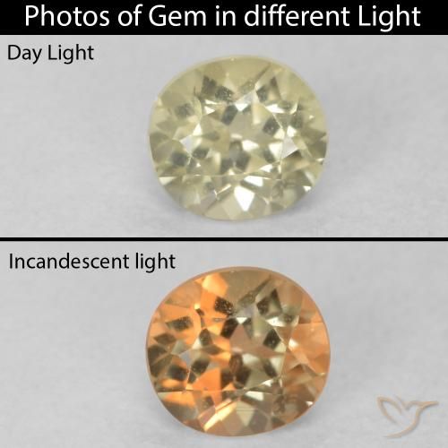 0.39ct Natural Mellow Yellow Color-Change Diaspore, Oval, VVS-VS