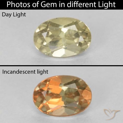 0.67ct Natural Very Light Yellow Color-Change Diaspore, Oval, VS
