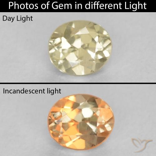 0.35ct Natural Light Yellow Color-Change Diaspore, Oval, VS