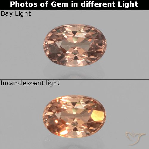 Colored Gemstones
