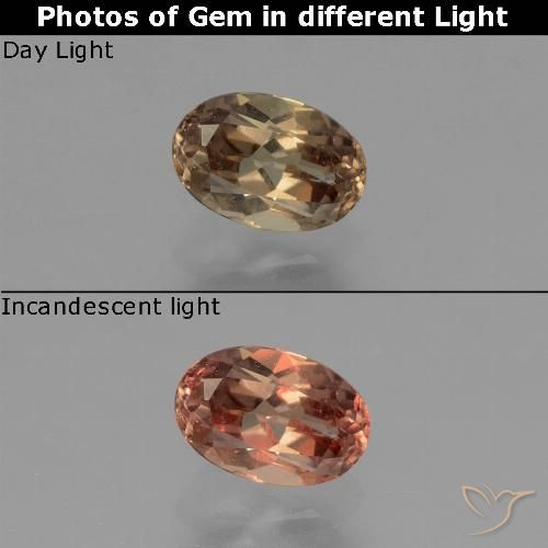 Colored Gemstones