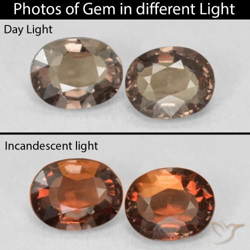 2.05ctw Natural Medium Light Brown Color-Change Garnet, Oval, VS