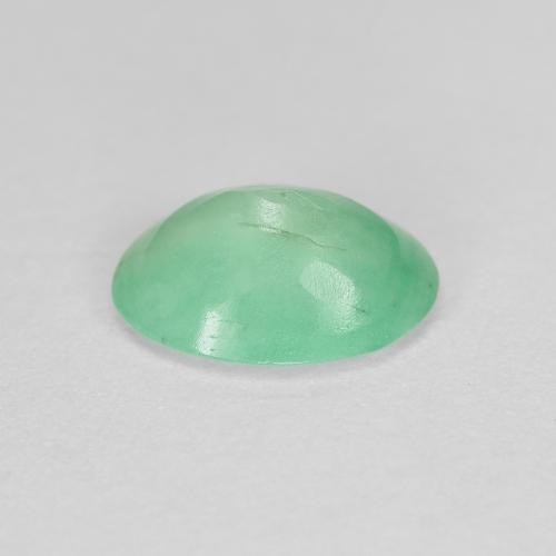 Emerald Gemstone in 8 x 6 mm (calibrated) Size for Sale, Emerald Stone in Light Green Color