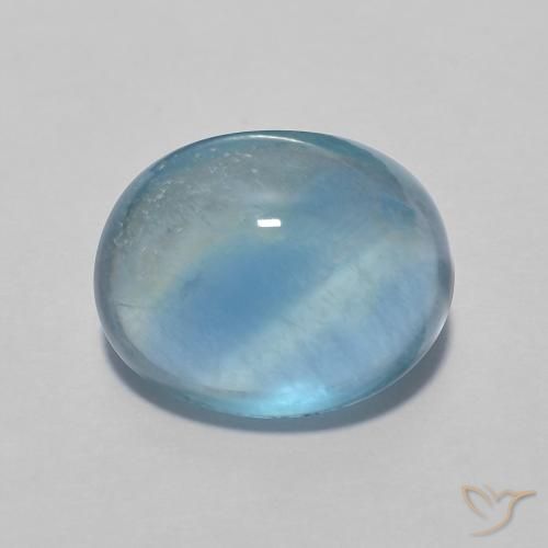 2.97 ct Blue Green Fluorite, 9.1 x 7.4 mm Oval Cut From India, Photo A