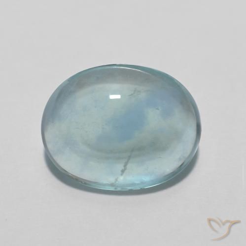 4.94 ct Blue Green Fluorite, 11.6 x 9.1 mm Oval Cut From India, Photo A