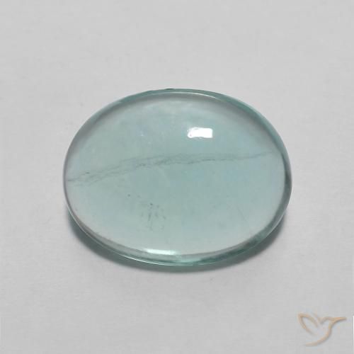 2.24 ct Blue Green Fluorite, 9.1 x 7 mm Oval Cut From India, Photo A