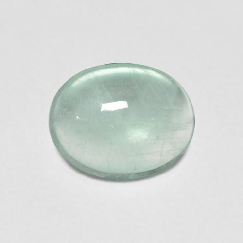 Loose Fluorite Gemstones for Sale - Items in Stock and ready to Ship ...