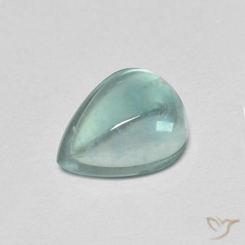 1.97ct Natural Light Blue Green Fluorite, Pear Shape, Transparent