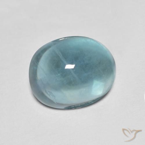 5.05 ct Turquoise Fluorite Stone, Natural Fluorite in Oval Cabochon Shape for Sale