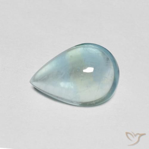 2.10ct Natural Light Blue Green Fluorite, Pear Shape, Transparent