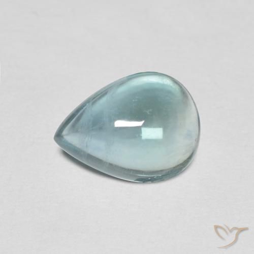 1.95ct Natural Light Blue-Green Fluorite, Pear Shape, Transparent