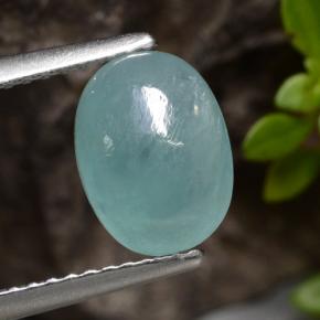 2.20 ct Turquoise Grandidierite Gemstone, Grandidierite Gem in Oval Cabochon Shape for Sale.